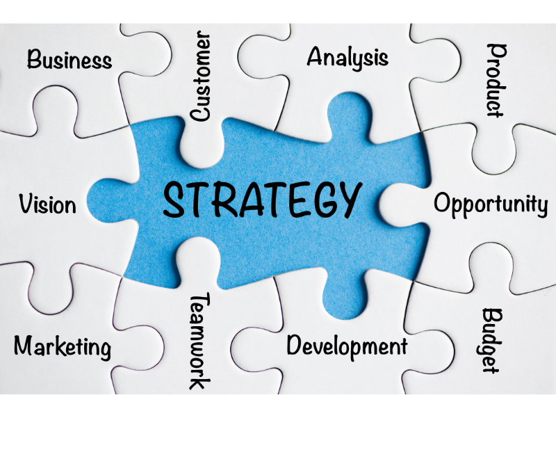 brand strategy